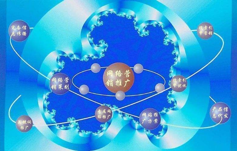芒市新媒体运营企业需要掌握的网络推广技巧有哪些
